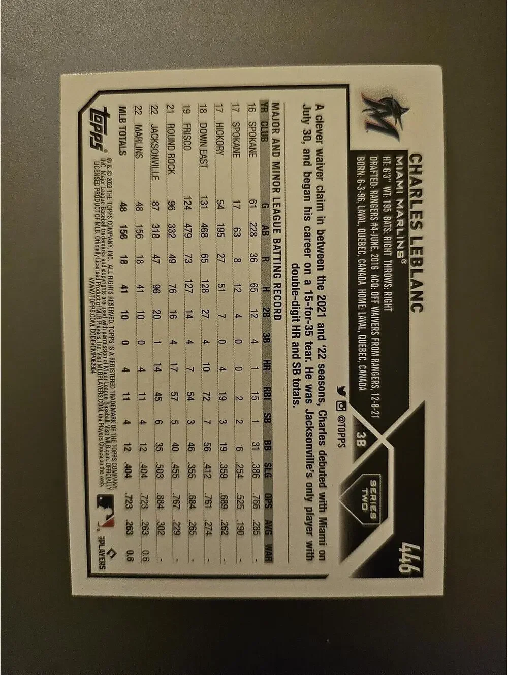 2023 Topps Charles Leblanc Rookie Baseball Cards #446